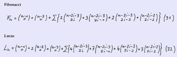 Fibonacci forex formula