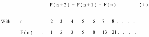 Formulae